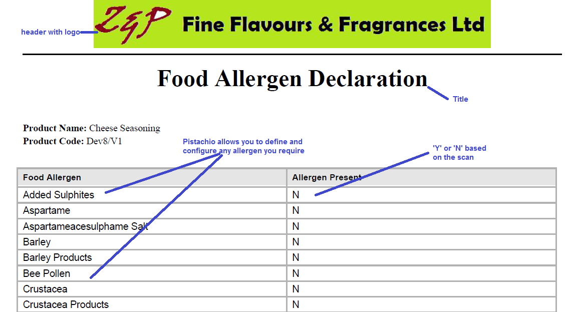 food_allergen_statement_sample