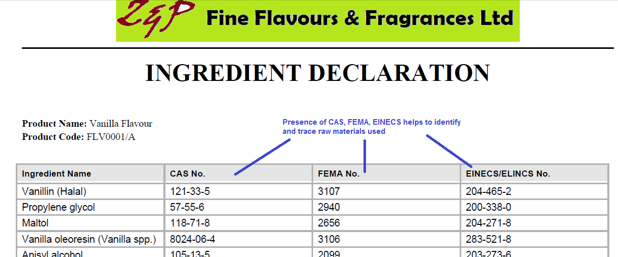 ingredient_flavour_example