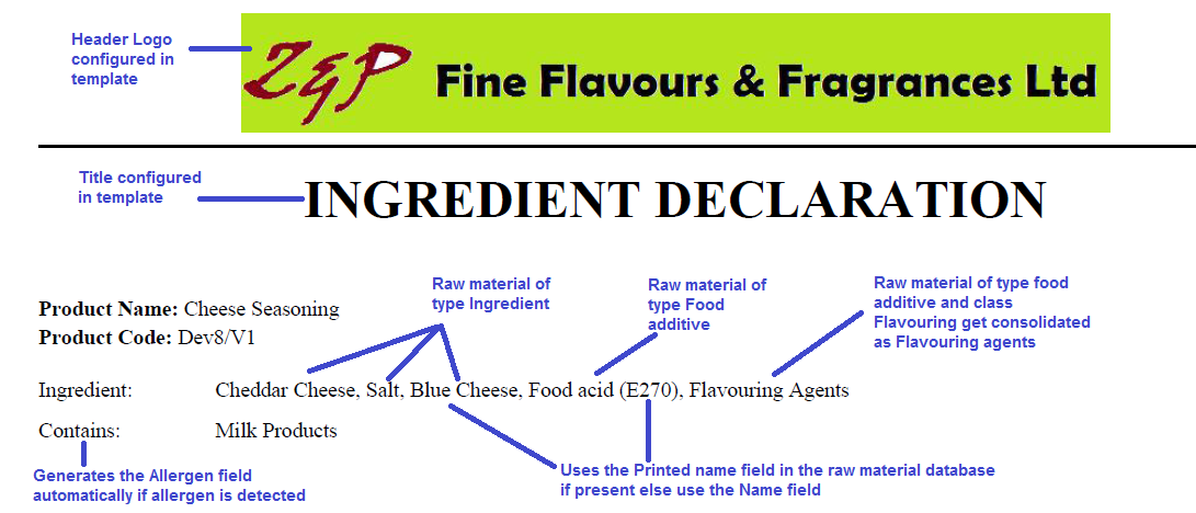 ingredient_generation_example_food